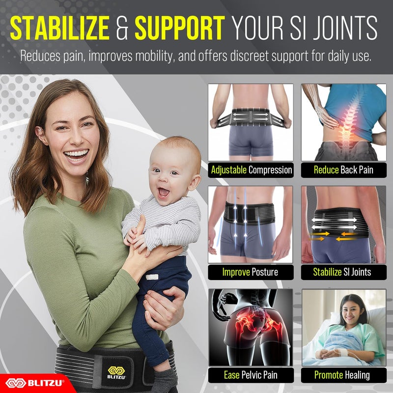 BLITZU Sacroiliac Hip Belt for Women and Men, Waist Trochanter Brace that Eases Sciatic, Chronic Lower Back Pelvic, Leg and Sacral Nerve Pain Caused by Si Joint Dysfunction S-M - Image 3